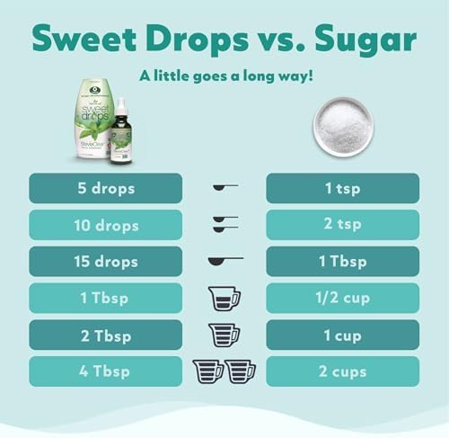 SweetLeaf Stevia Drops Liquid Sweetener, Vanilla Creme - 2 Fl Oz, Pack of 2 | Sweet Drops, Organic Stevia Leaf Extract, Zero Calorie, No Erythritol