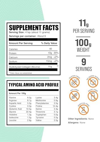 BulkSupplements.com Collagen Peptides Powder - Bovine Collagen Powder, Powdered Collagen Supplement - Hydrolyzed & Gluten Free, 11g per Serving, 1kg (2.2 lbs) (Pack of 1)