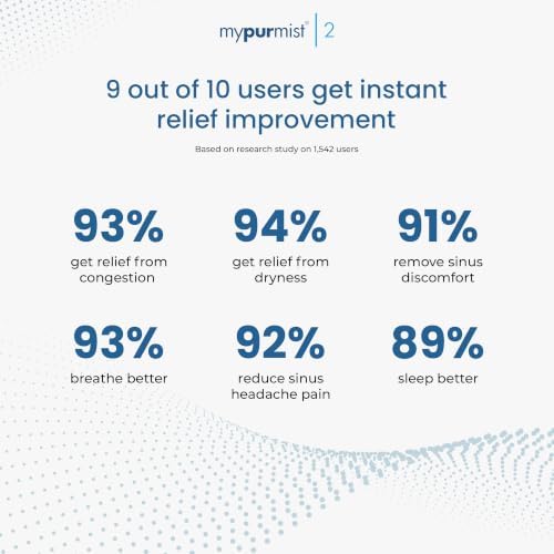 Mypurmist 2 Plug-in Steam & Sinus Inhaler Premium Value Kit