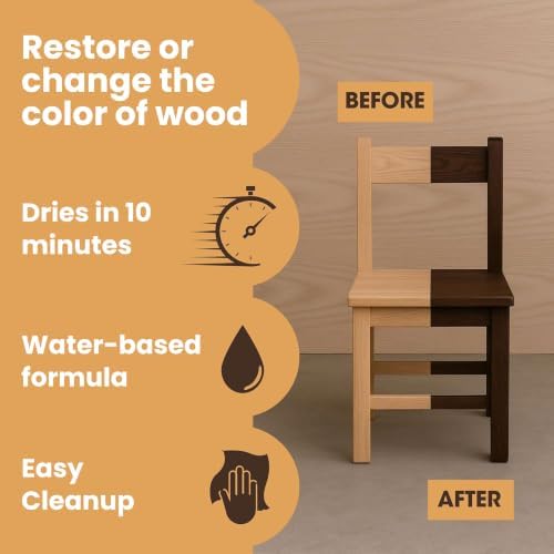 Furniture Clinic Wood Stain | Teak | Water Based | Fast Drying, Low Odor