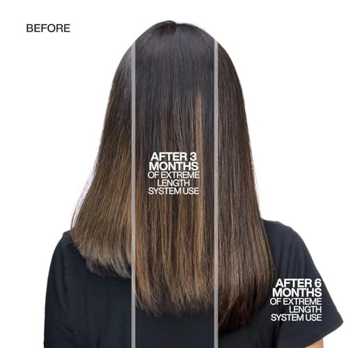 Redken Extreme Length Conditioner – For Longer Hair