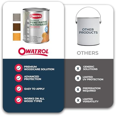 OWATROL Aquadecks, Wood Stain and Sealer, Matt Finish, 85 Oz, Teak | Protects Wood from UV & Moisture, Wood Stain & Sealer for Decks, Fences & Furniture, Water-Based, Won't Peel or Flake, Matt