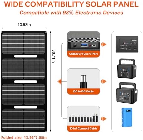 powkey 200W Portable Power Bank with AC Outlet 120V, 146Wh Power Station | Rechargeable Backup Lithium Battery Powered, Pure Sine Wave AC Outlet for Outdoor RV Trip Travel Home Office Emergency