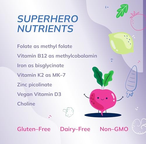 Super Mini-Multi - Children's Multivitamin Swallowable Capsules with Methyl Folate, Methyl B12 and Coenzyme B Vitamins for Growth, Focus