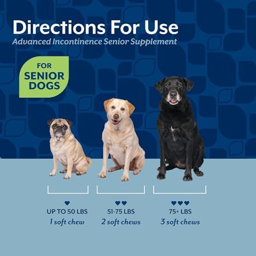 NaturVet Senior Advanced Incontinence Dog Supplement - 60 Ct