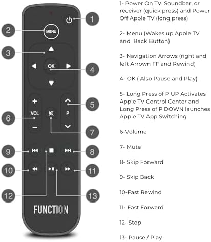 Function101 Button Remote for Apple TV (Infrared Edition) — Apple TV Replacement Remote for Apple TV 4K & All Models | Traditional Button Layout