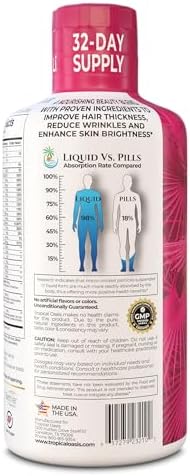 Premium Liquid Multivitamin for Women | Sugar Free Women’s Multivitamin | 100+ Vitamins, Minerals & Herbs Promote Anti-Aging, Heart, Brain & Bone Health |98% Absorption Rate | Non-GMO | 32 Serv
