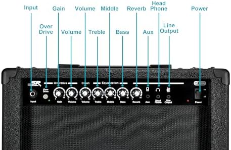 Monoprice 1x10 Guitar Combo Amplifier - Black 40-Watt, Spring Reverb, 10-Inch 4-Ohm Speaker, High & Low Inputs, Headphone Output - Stage Right Series