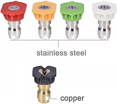 Twinkle Star Pressure Washer Nozzle Tips Multiple Degrees, 1/4 INCH (2.5 GPM) | 1/4 Inch Power Washer Nozzle Tips Set, Pressure Washing Tips Set