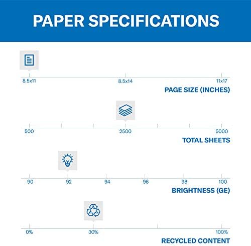 Hammermill Printer Paper, Great White 30% Recycled Paper, 8.5 x 11-1 Ream (500 Sheets) - 92 Bright, Made in the USA, 086710