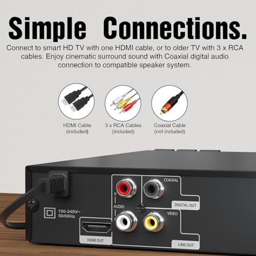 MEGATEK Region-Free DVD Player for TV with HDMI & 1080P Upscaling | CD/DVD/USB Playback, Compact Metal Housing, Coaxial Audio, LED Display