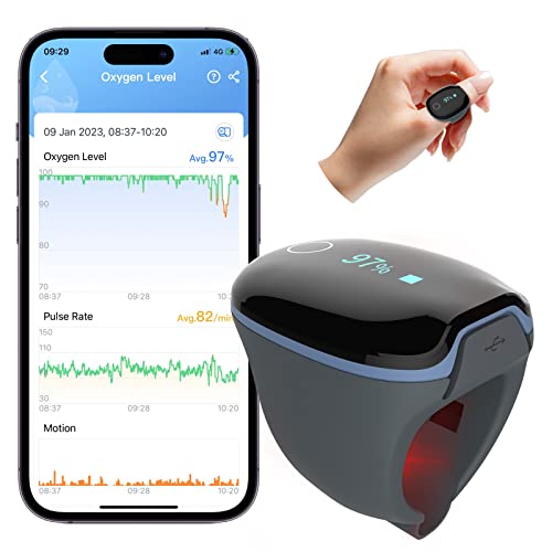 Wellue O2Ring Pulse Oximter, Bluetooth SPO2 Blood Oxygen Saturation Monitor - Wearable O2 Ring Sensor with Vibration Reminder, Free APP & PC Report