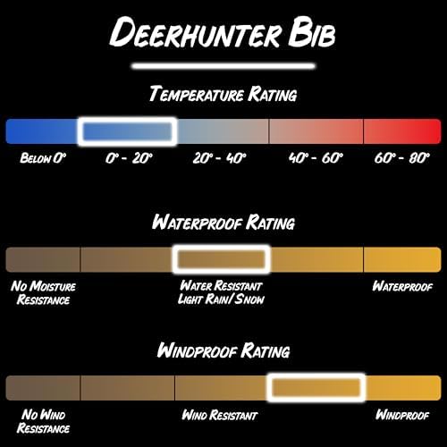 Gamehide Deerhunter Bib