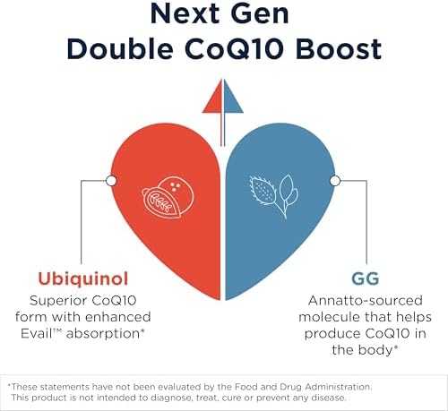 Designs for Health CoQnol 100mg - CoQ10 Ubiquinol with Superior Bioavailability + Exclusive Absorption Technology - Double CoenzymeQ10 Boost with GG