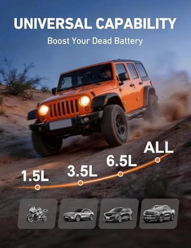 Sharmeal Jump Starter, 7000A Battery Jumper Starter Portable (All GasAll Gas/12.0L Diesel)