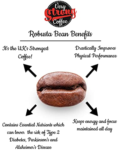 Very Strong Coffee WHOLE BEAN COFFEE, 250g (8.8oz) – 100% Robusta Coffee Beans – Twice the Caffeine