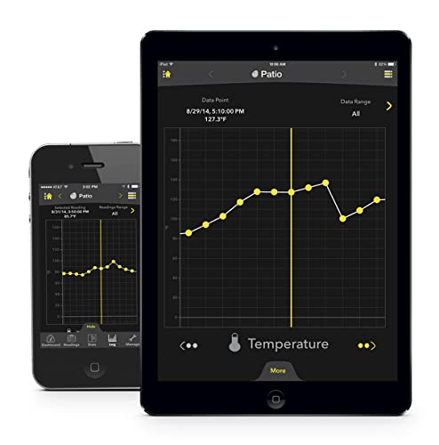 Kestrel Drop D3 Wireless Temperature, Humidity and Pressure Data Logger, Blue | Blue