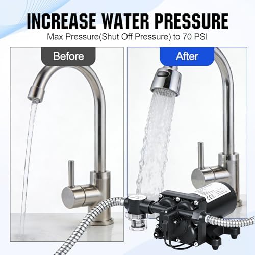 ECO-WORTHY 110V AC Fresh Transfer Diaphragm Water Pump On Demand 5.5GPM 70PSI High Pressure Water Booster Pump 110 Volt with Pressure Switch for
