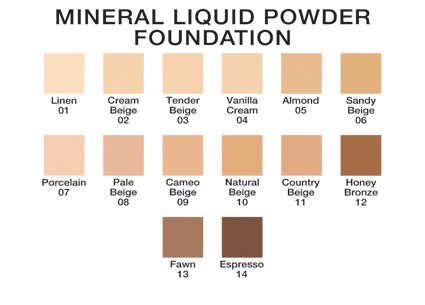 Jolie Mineral Liquid Powder Foundation SPF 15 1 Fl. Oz. Hypoallergenic - For All Skin Types (Cream Beige)