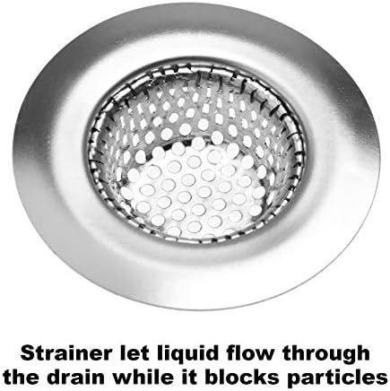 2 Pack - 2.25" Top / 1" Basket- Sink Strainer Bathroom, Utility, Slop, Laundry