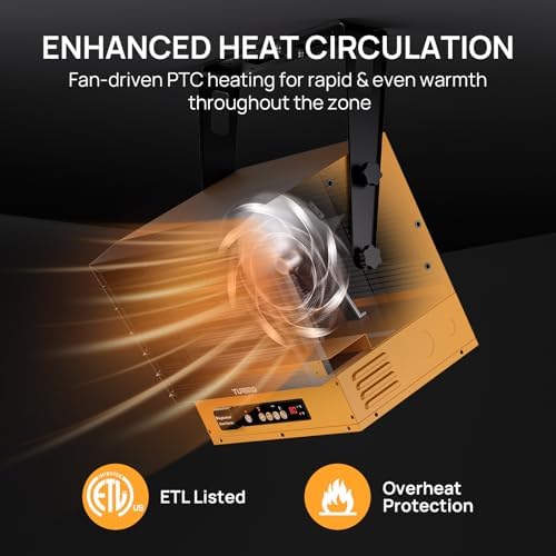 TURBRO 15, 000W Electric Garage Heater, 240V Hard Wired, WiFi Enabled, Fan-Forced Shop Heater with Remote, Overheat Protection, Thermostat