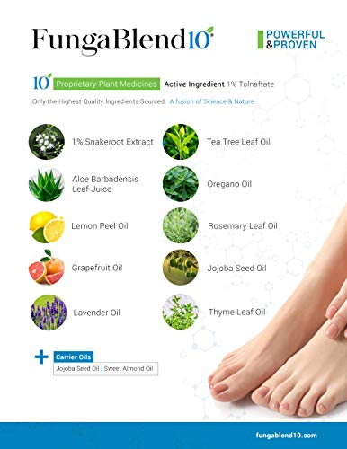 FungaBlend 10 - Antifungal Medication:1% Tolnaftate and 10 Plant Medicines -Toenail Fungus Treatment for Nail Repair Gel, Athletes Foot, Jock Itch