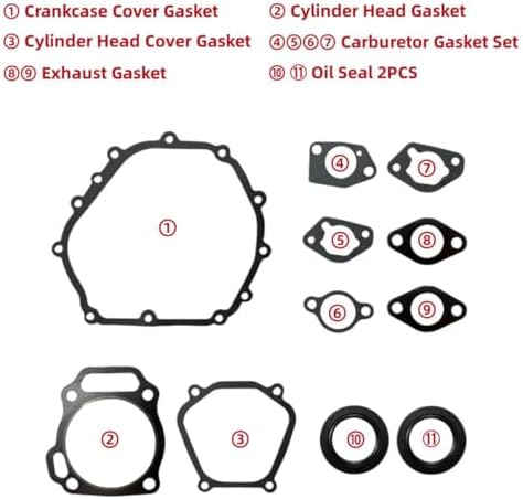 Gaskets for Carburetor Muffler Cylinder Head Crankcase Cover and Oil Seals for Predator Inverter Generators 9500-Watt Surge (SKU# 71365