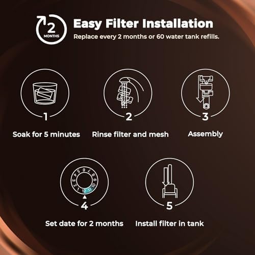 Geesta 6-Pack Resin Water Filters for Breville BWF100 | Replacement Filters for Breville Espresso Machine Barista Express, Ion Exchange Resin Softens Water, Reduces Impurities