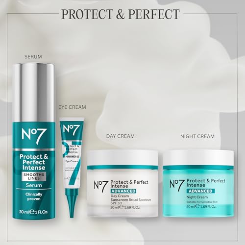 No7 Protect & Perfect Intense Advanced Under Eye Cream, 0.5 Fl Oz | Hyaluronic Acid & Shea Butter, For Dark Circles, Revives Tired-Looking Eyes