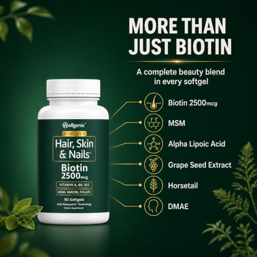 Wellgenix Purvana Hair Skin and Nails Supplement – 2500mcg Biotin Softgels with MSM & B-Complex – Daily Beauty Support for Stronger Nails & Hair Vitality – 90 Softgels | MSM, alpha lipoic acid & grape seed softgels for thicker-looking hair, stronger-look…