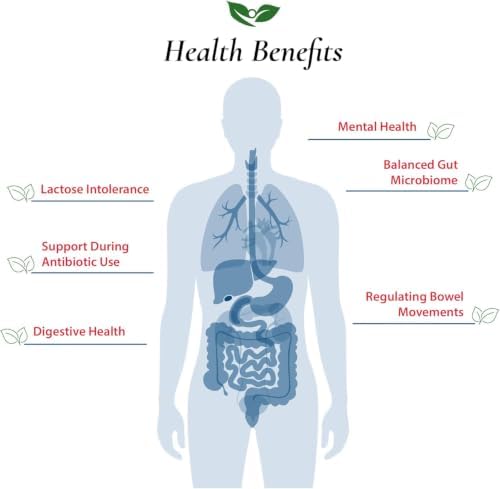 Foods For Gut Lactobacillus Acidophilus Probiotic Powder 200 Billion cfu's | Made in USA | No Additives | Direct from Manufacturer | No Third-Party