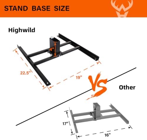 Highwild 2x4 Target Stand Base for AR500 Steel Shooting Targets - Double T-Shaped Base for Shooting Range Outdoor