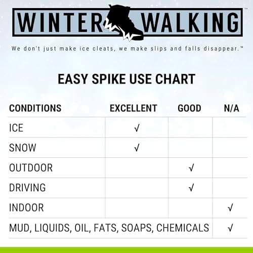 Easy Spike Ice Cleat, Lightweight Industrial Strength Traction Aid for Walking on Snow and Ice (1 Pair)