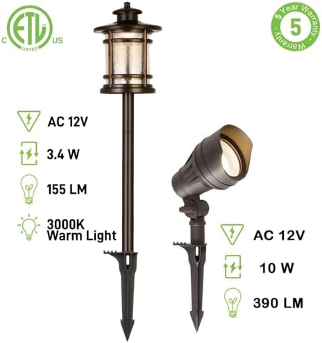 hykolity Low Voltage LED Landscape Kits, 12V-15V Pathway Flood Light Kits