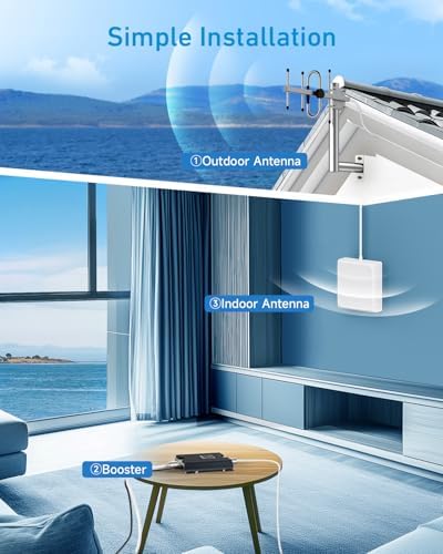 Phonetone Cell Phone Signal Booster for Band 12,13,17