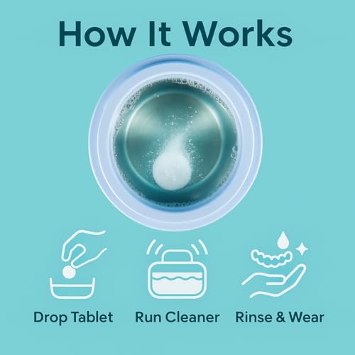 iSonic AlignerClean Denture Cleaner Tablets for Aligners, Retainers, Night Guards and CPAP Components, Ultrasonic Cleaning, 48 Count (1 Pack)