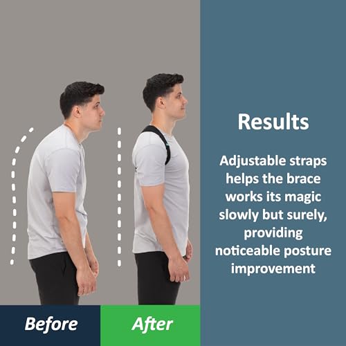 ComfyBrace Posture Corrector for Men and Women, Back Brace Straightener