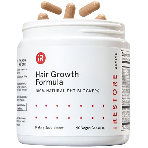iRestore Max Growth Bundle includes our Hair Growth Formula Supplement, Growth Activator Serum, Thickening Shampoo