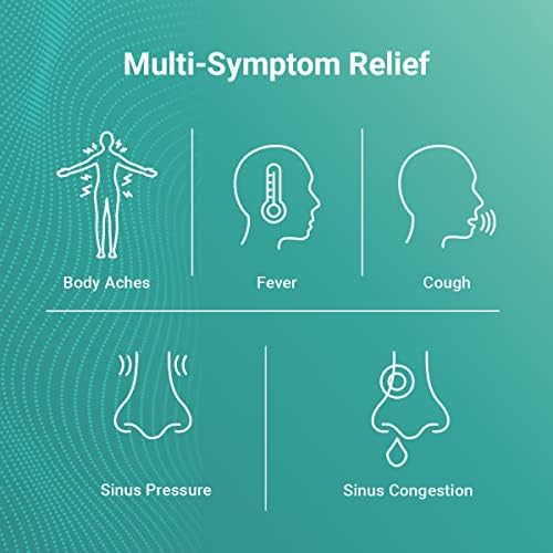 AXIV Sinus Severe + Mucus Relief, Non-Drowsy, Loosens Mucus, Maximum Strength Relief of Pain, Pressure, Congestion, & Headache Ease, 24 Softgels.