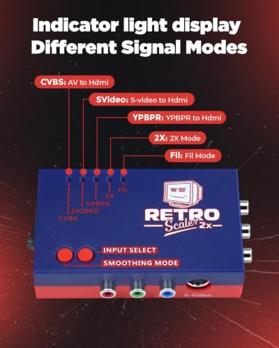 AV/S-Video/YPBPR to HDMI Converter, RetroScaler 2X Line Doubler with No Lags | Upscaler for Retro Games