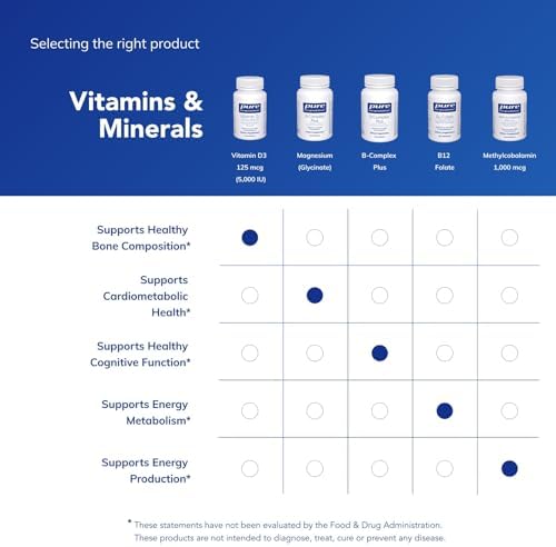 Pure Encapsulations Vitamin D3 125 mcg (5,000 IU) - Supplement to Support Bone, Joint, Breast, Heart, Colon, and Immune Health* - with Vitamin D - 120 Capsules | Supplement to Support Bone, Joint, Breast, Heart, Colon, and Immune Health*, with Vitamin D