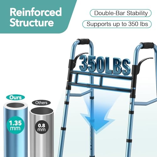 HOMENURSE Folding Walkers for Seniors with Skis, Width & Height Adjustable | Narrow Walker with 5" Wheels for Small Spaces, Aluminum Lightweight Standard Rolling Walker, Supports Up to 300lbs, Silver
