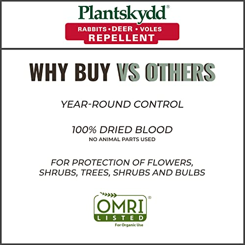 Plantskydd Animal Repellent for Deer, Rabbit, Voles, Powder Concentrate 1lb | Makes 1 Gallon of Liquid Repellent