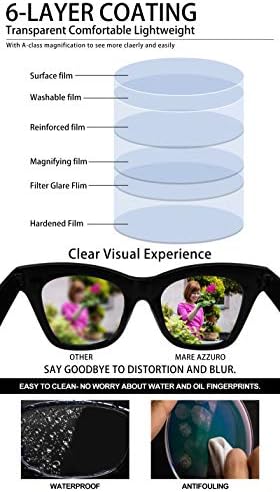 MARE AZZURO Oversized Reading Glasses Women Trendy Large Readers 0 1.0 1.25 1.5 1.75 2.0 2.25 2.5 2.75 3.0 3.5 4.0 5.0 6.0 (Black, 250)