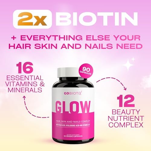 GOBIOTIX Hair, Skin & Nails Vitamins for Women — 10, 000mcg Biotin