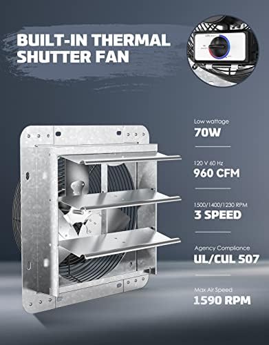 iLIVING 12" Wall Mounted Shutter Exhaust Fan, Automatic Shutter, with Thermostat and Variable Speed controller, 0.6A, 960 CFM