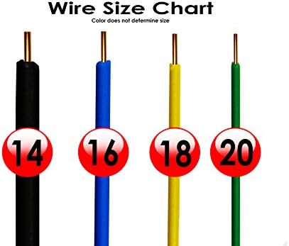 18 Gauge Dog Fence Wire, 1500 ft, Underground Boundary Wire, Heavy Duty | 1500-ft continuous spool; polyethylene jacket, UV-resistant, direct-burial; fits Extreme Dog Fence, PetSafe Compatible
