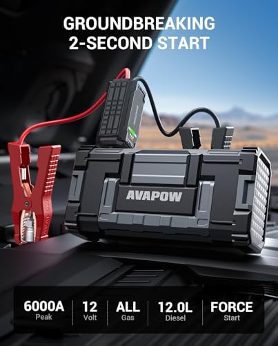 AVAPOW 6000A Car Battery Jump Starter Portable | 12V DC Output for All Gas or up to 12L Diesel, Jump Box for Car Battery with USB3.0 Power Bank