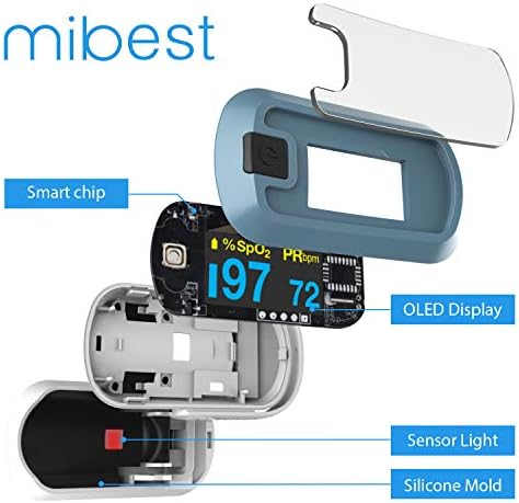 OLED Finger Pulse Oximeter, O2 Meter, Dual Color White/Light Blue