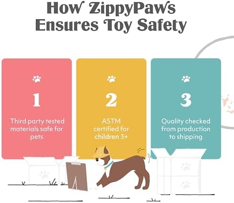 ZippyPaws Crinkle Monkey for Small and Medium Dogs - Small, Purple | Interactive Dog Toys to Keep Them Busy, Squeaky Plush Pet Toy for All Breeds